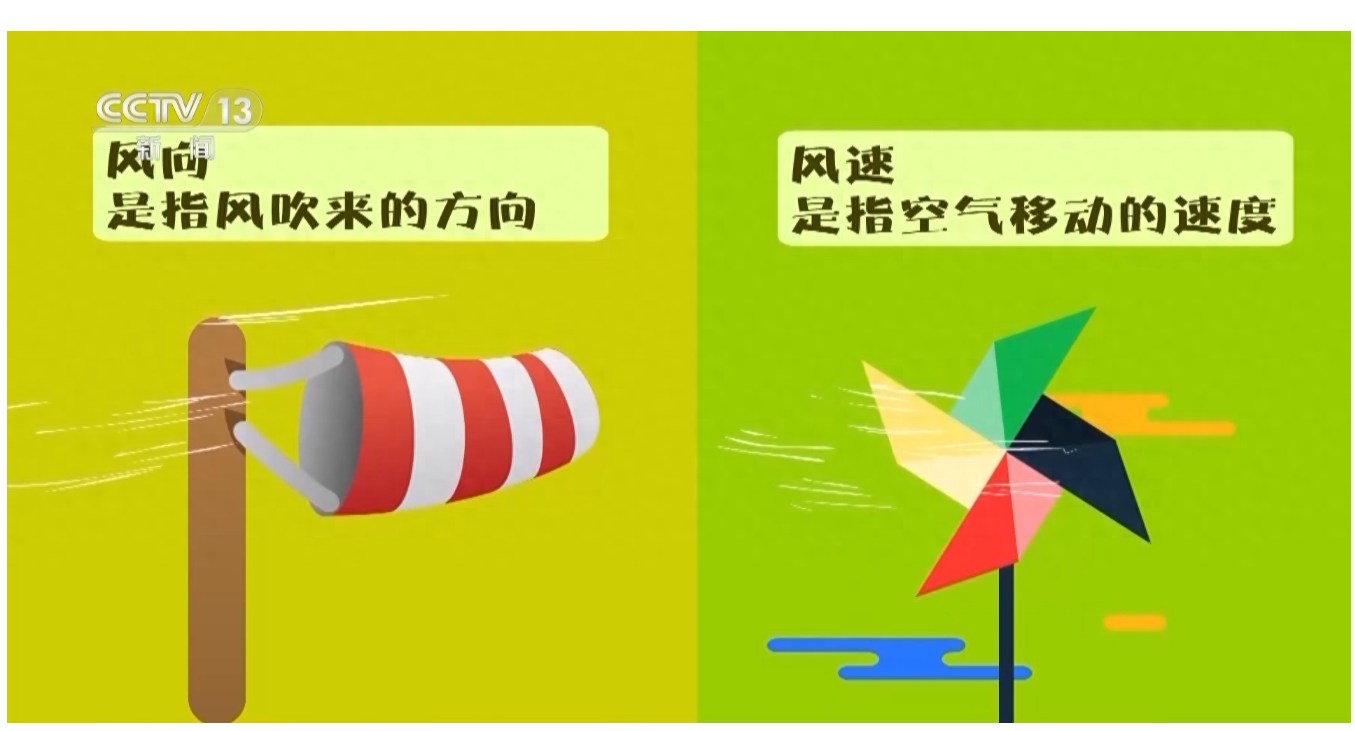大风是怎么形成的？为何春季如此频繁？一文了解